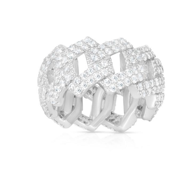 Rectangular Edge Ring